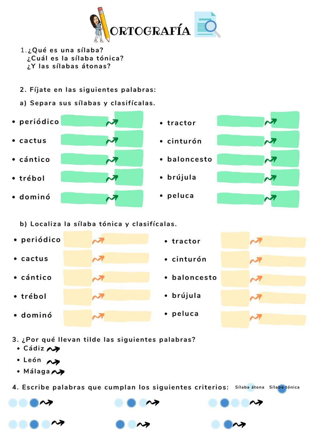 Ortografía: La sílaba