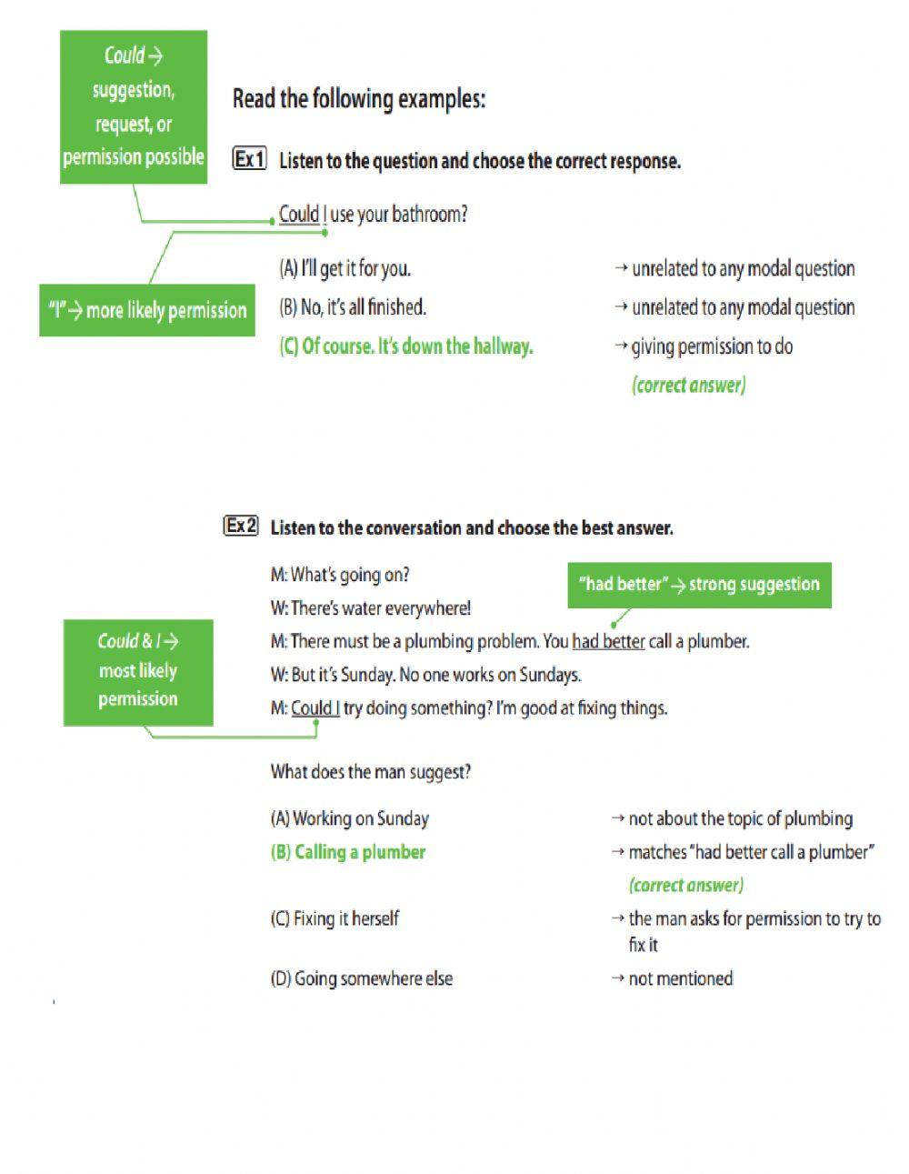 UNIT 6. AROUND THE HOUSE 4. LIISTENING STRATEGY MODALS. 