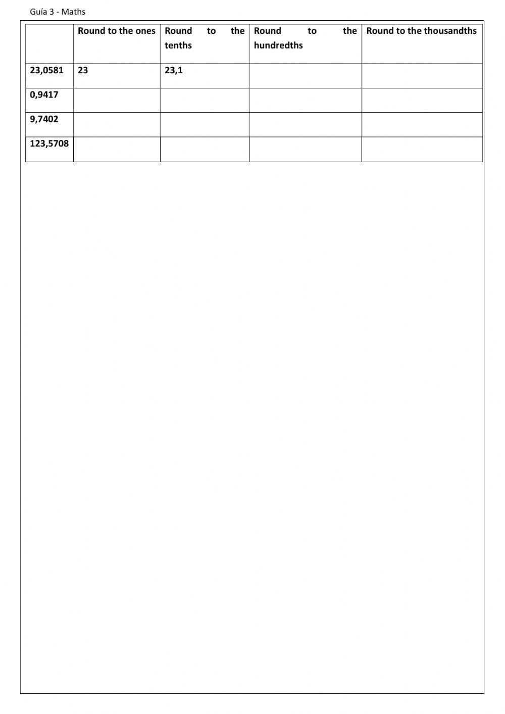 Types of decimal numbers