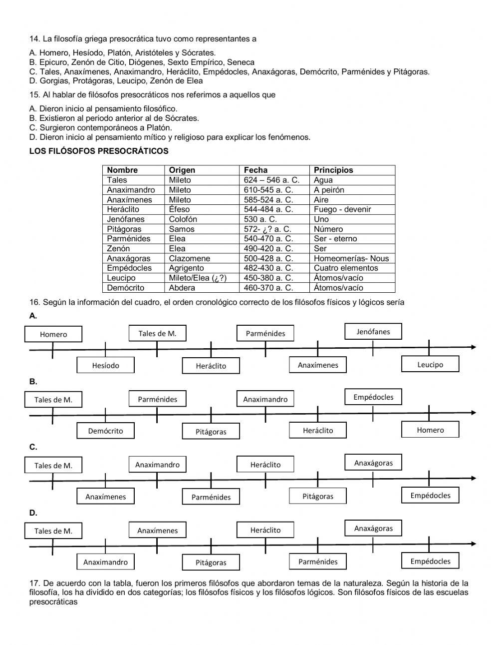 El inicio  de la  filosofía