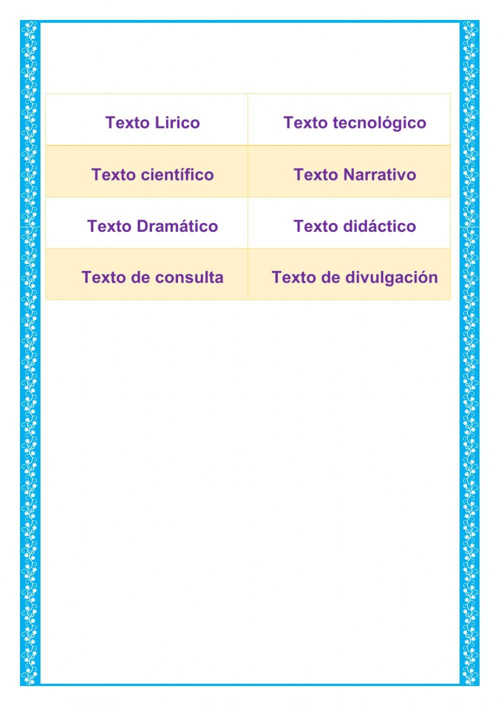 Textos y su clasificación