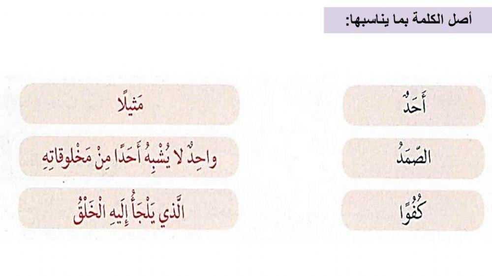 سورة الاخلاص