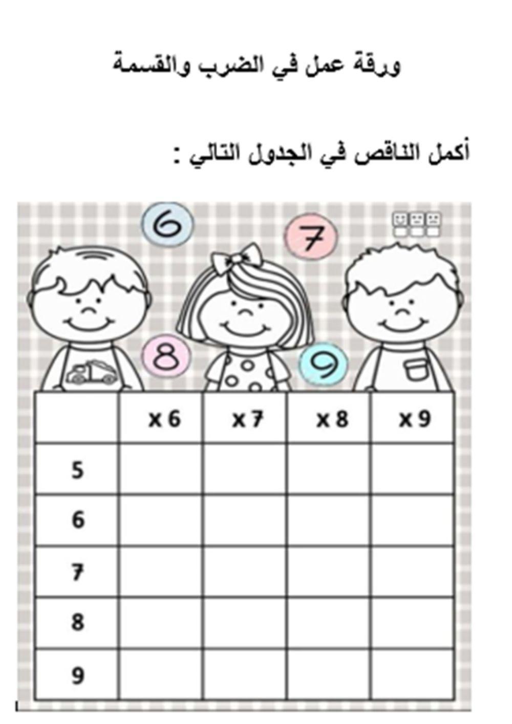 الضرب والقسمة