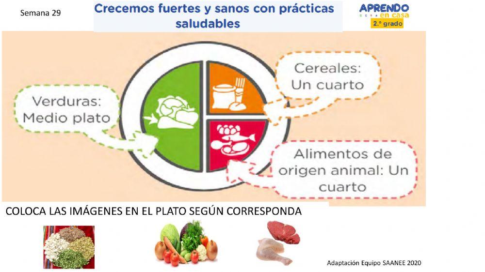 ¿Que estamos comiendo?