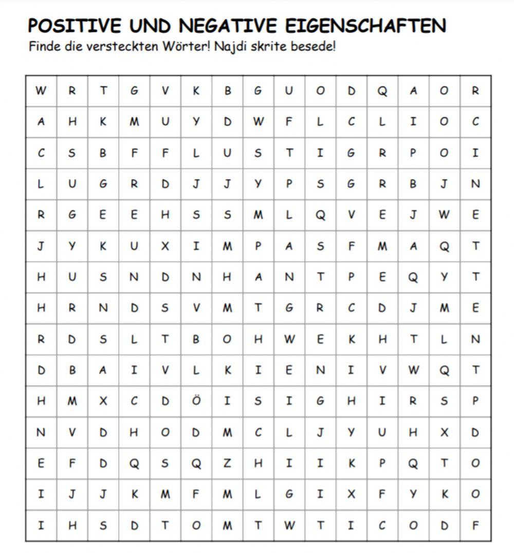 Positive und negative Eigenschaften