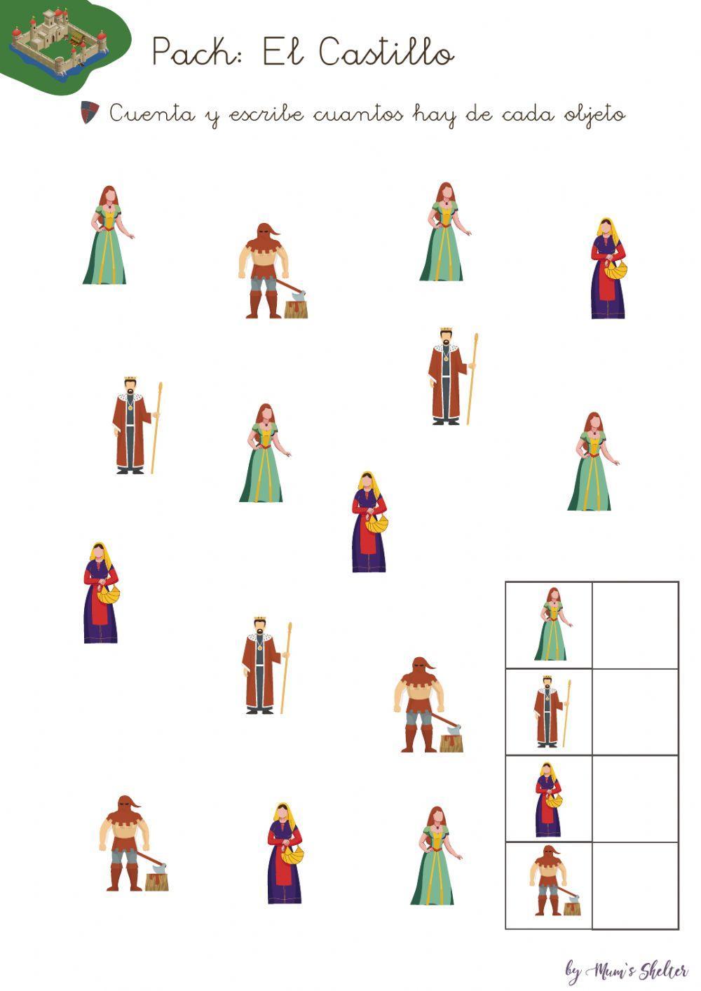 Conteo Personajes medievales