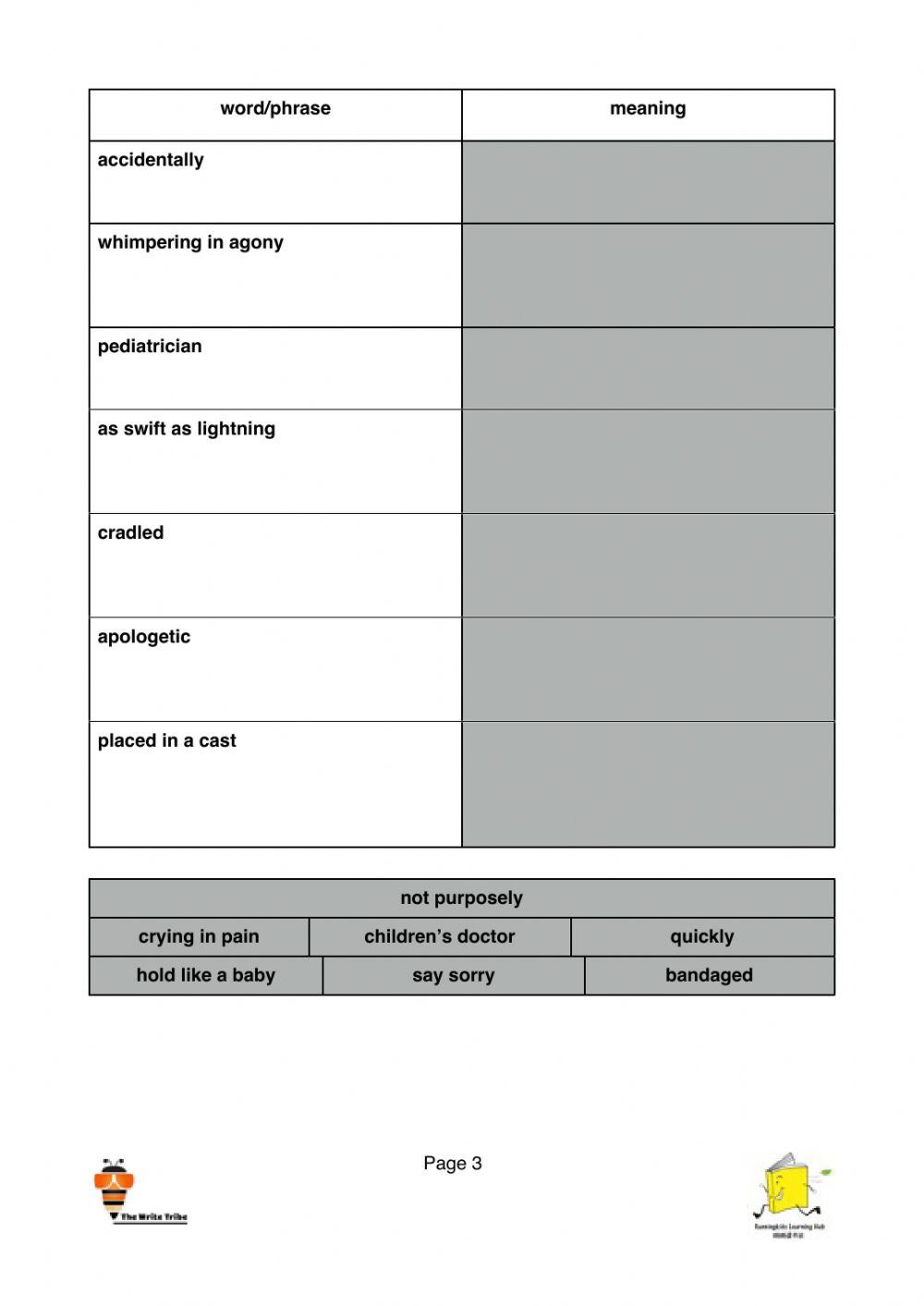 Week 36 e-learning p1 part 1