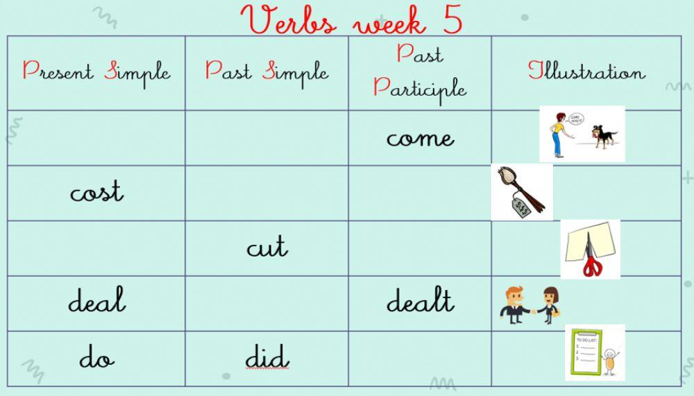 Verbs