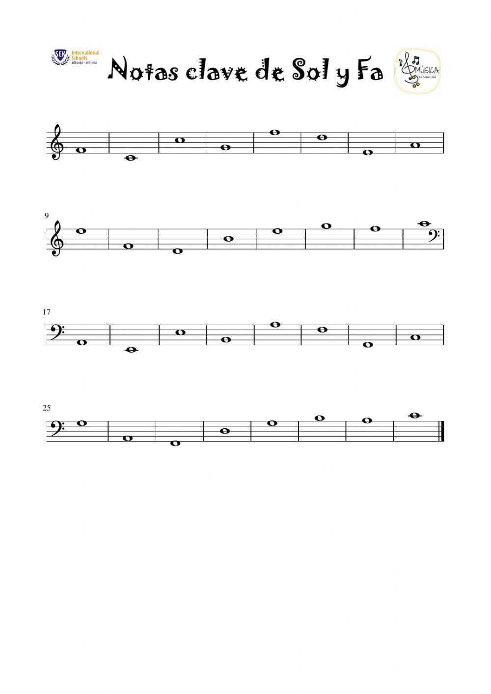 Notas en el pentagrama