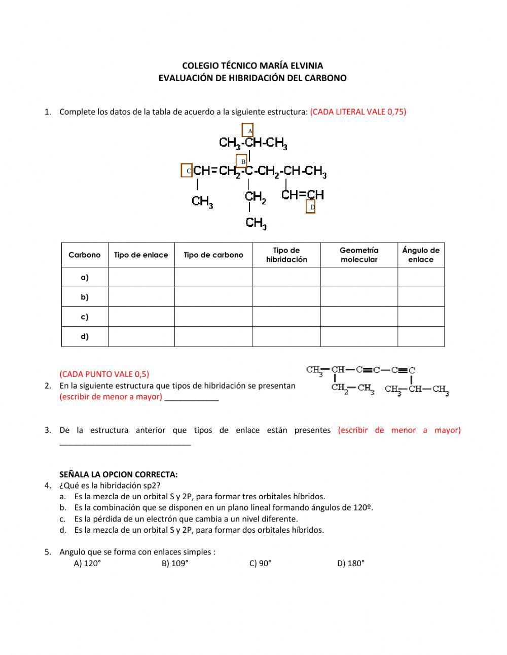 Evaluación de hibridación