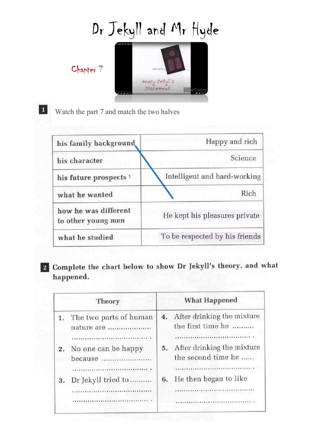 Dr Jekyll and Mr Hyde Chapter 7