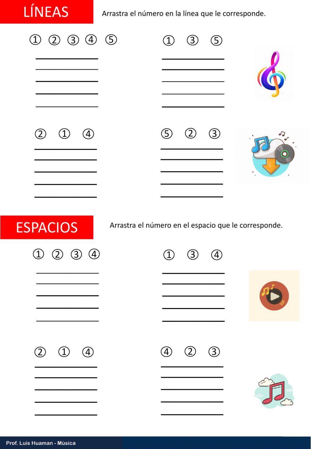 Lineas y espacios del pentagrama