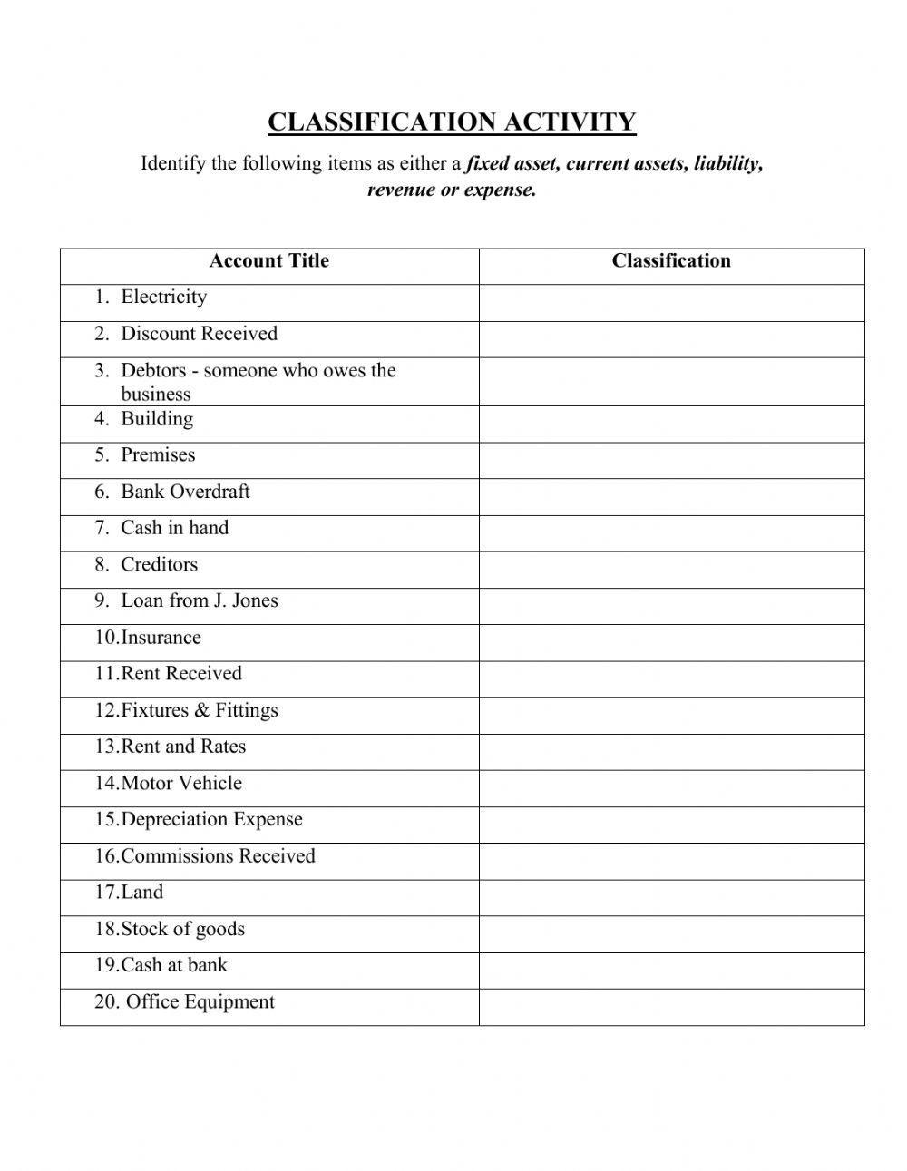 Classification Activity