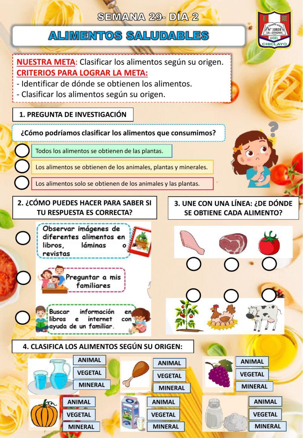 El origen de los alimentos