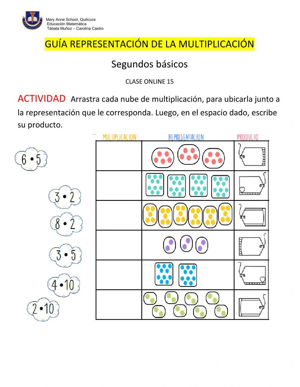 Guia representación de la multiplicación
