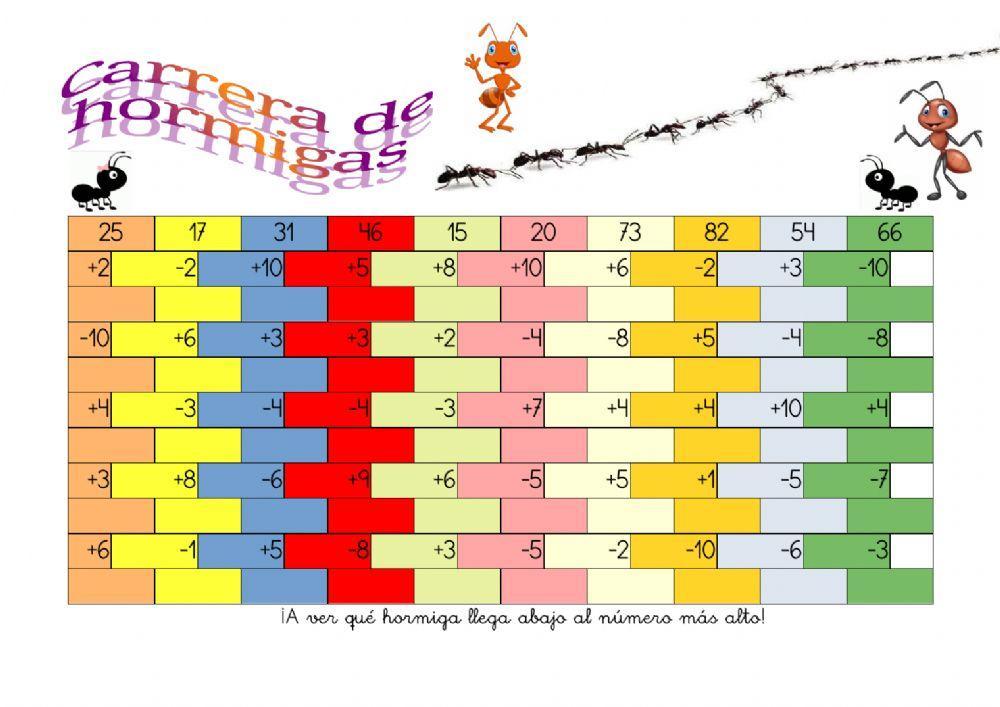 Carrera de hormigas