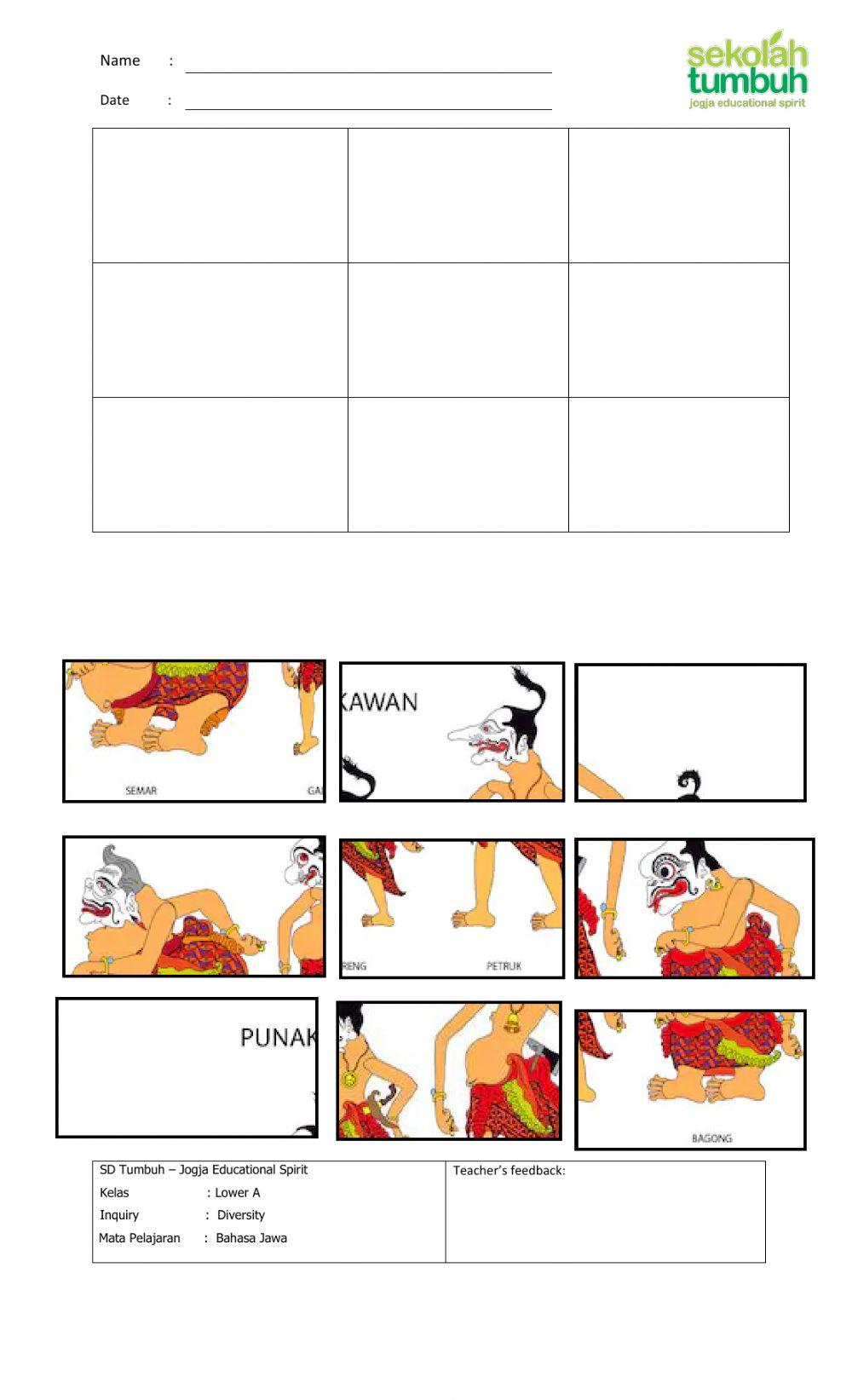 Titikane Tokoh Wayang Punakawan (d)