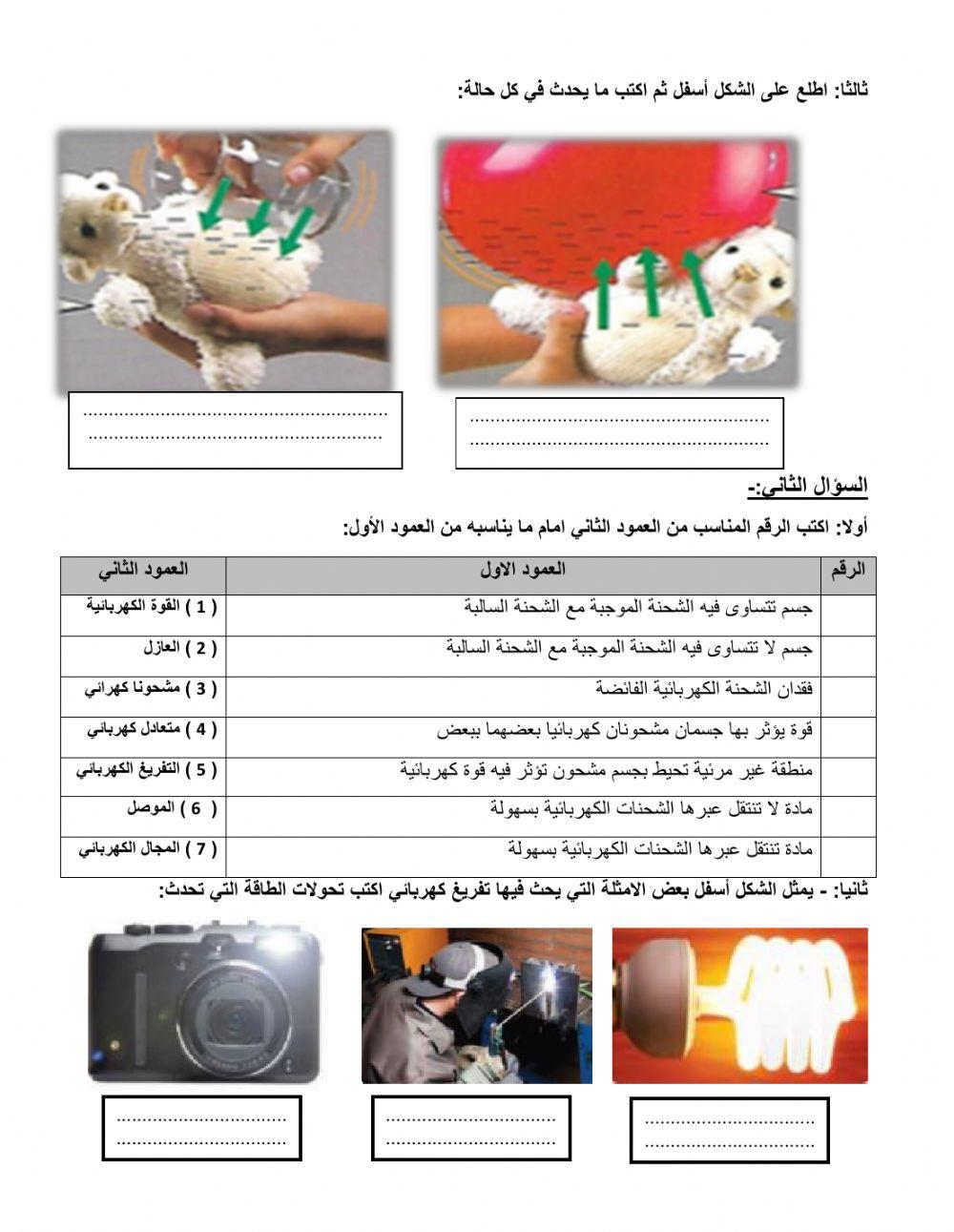 الشحنات الكهربائية والقوى الكهربائية