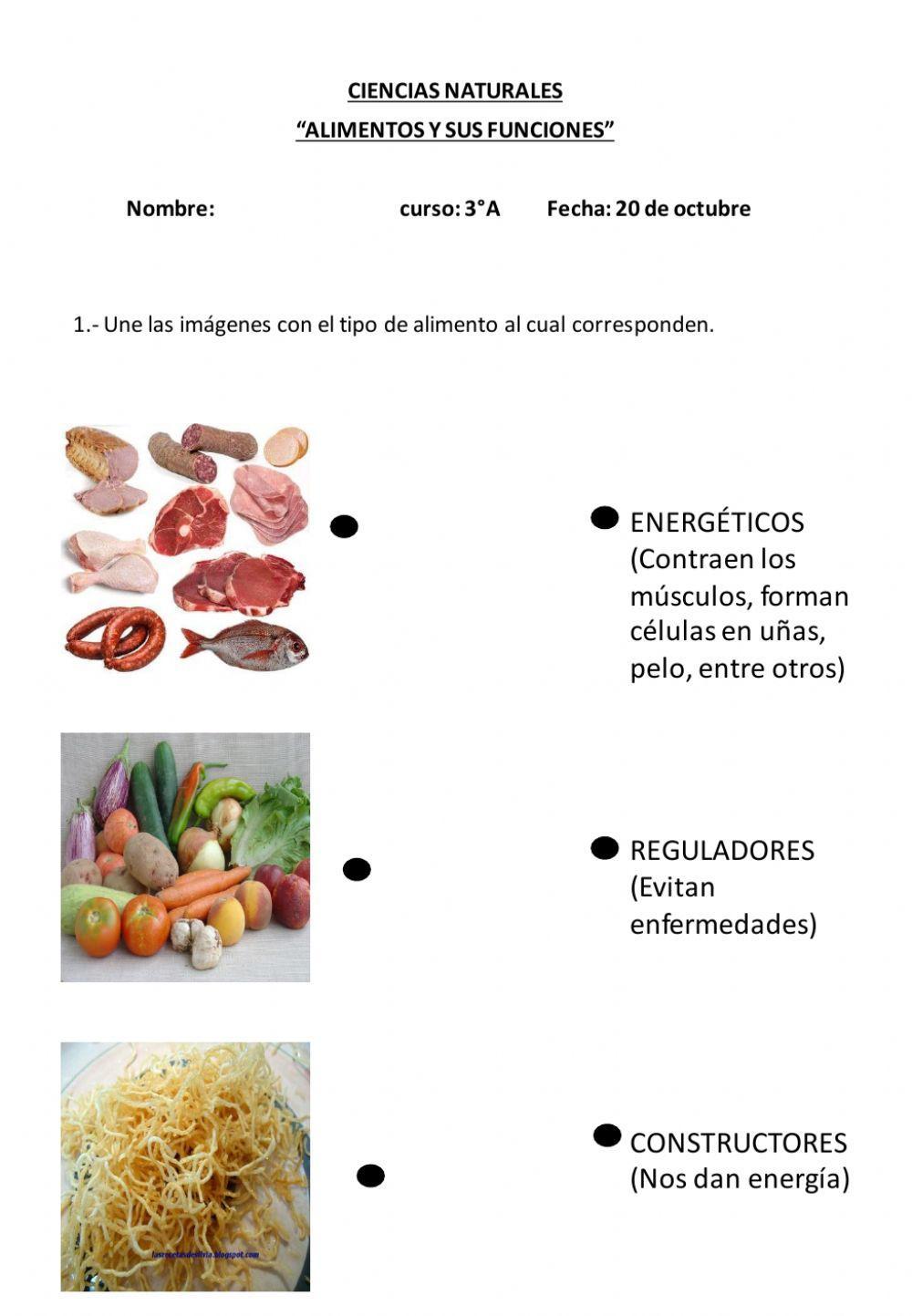 Función de los alimentos