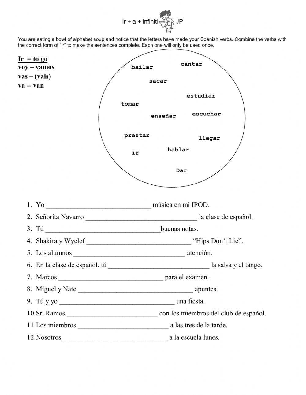 Ir a + infinitive Ir a + infinitive