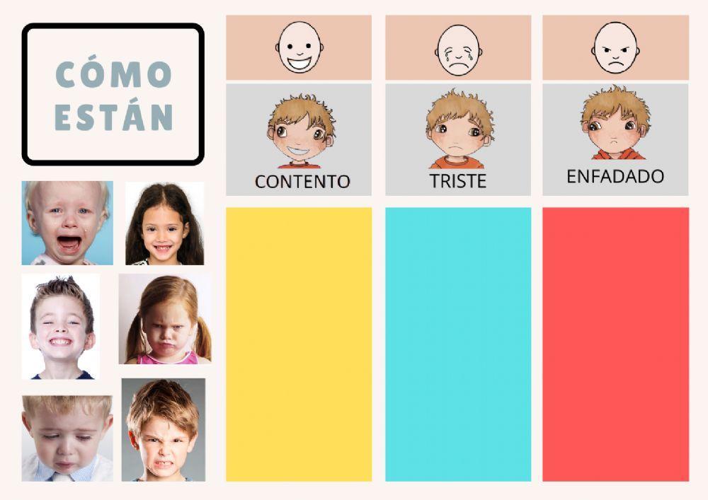 Cómo están Cómo están