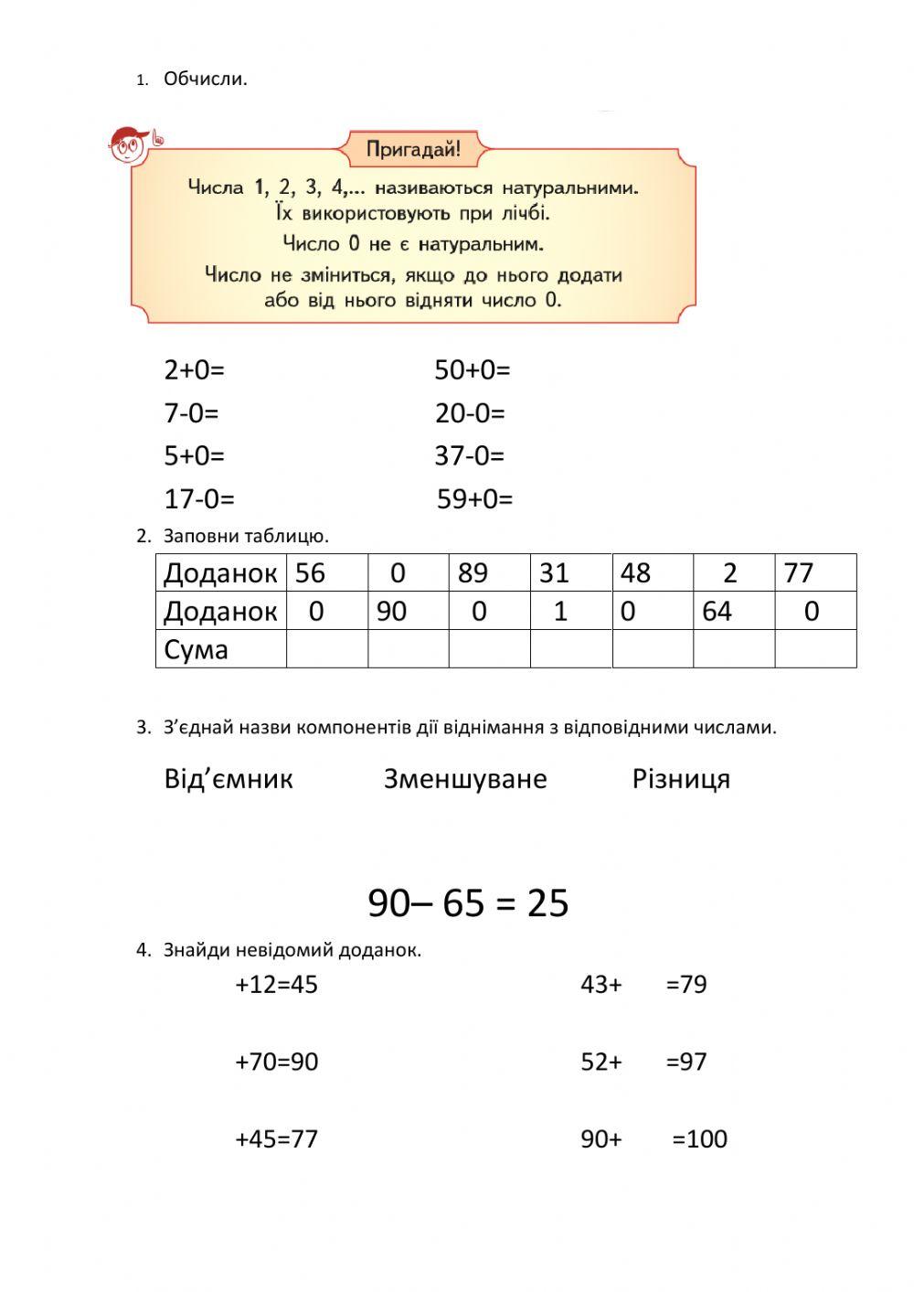 Додавання нуля