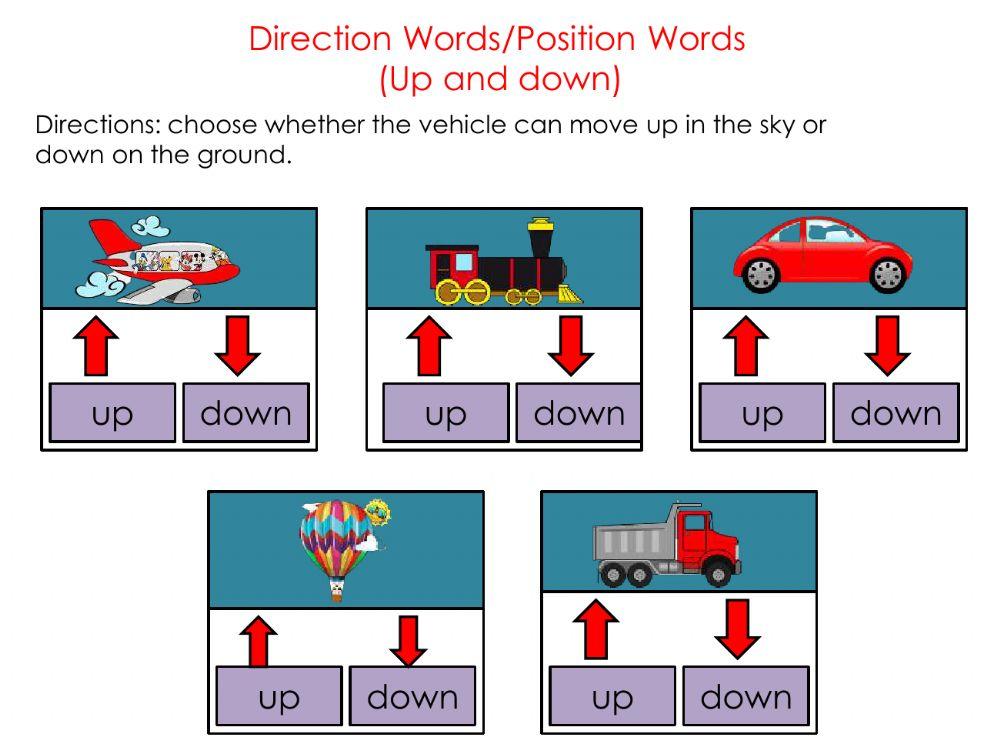 Directions-positions