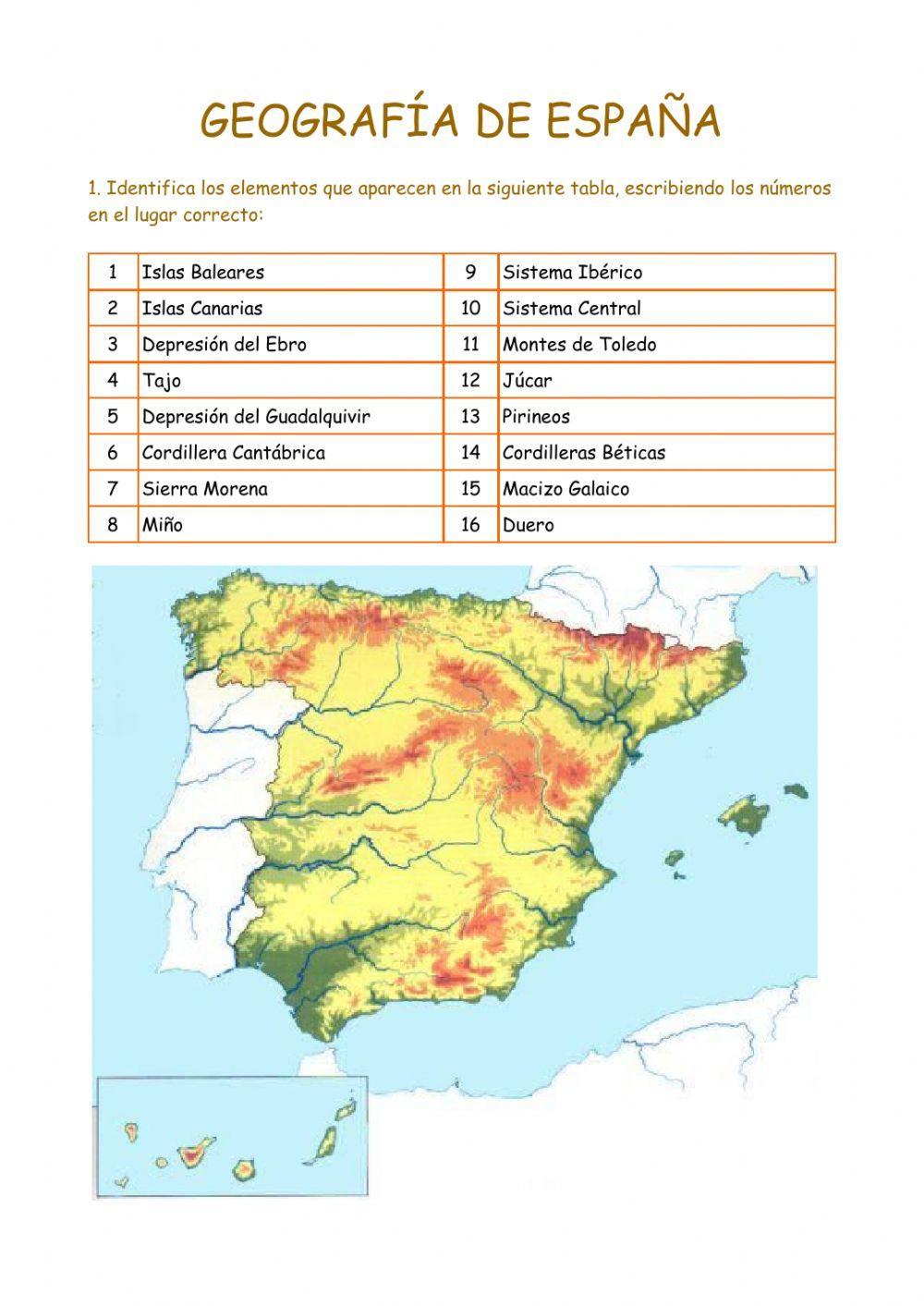 Relieve Español Relieve Español