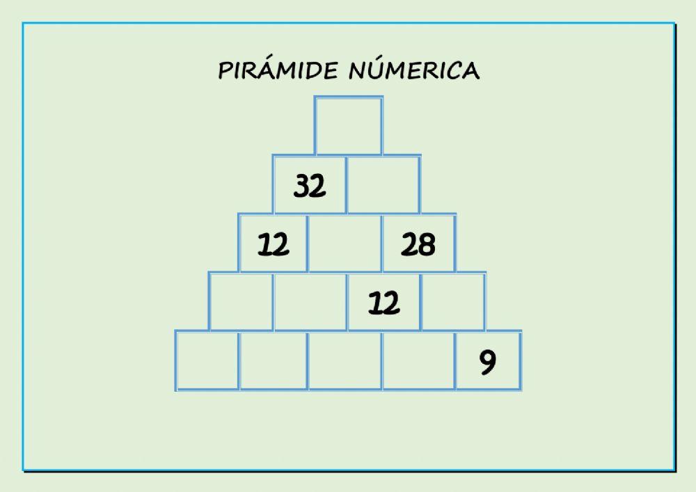 Pirámides numéricas