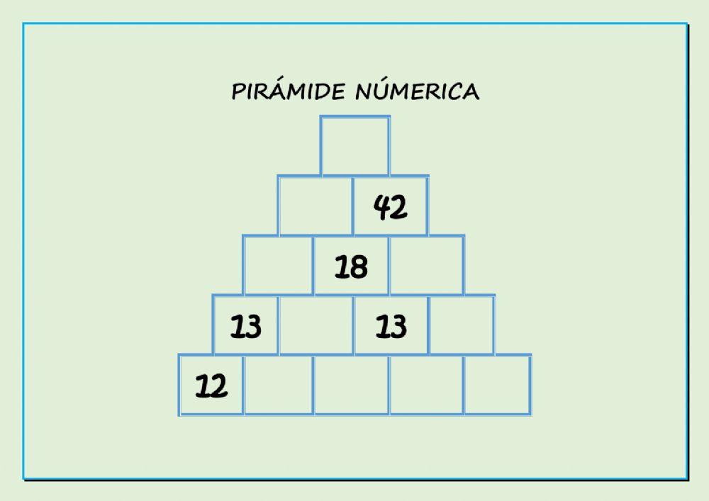 Pirámides numéricas