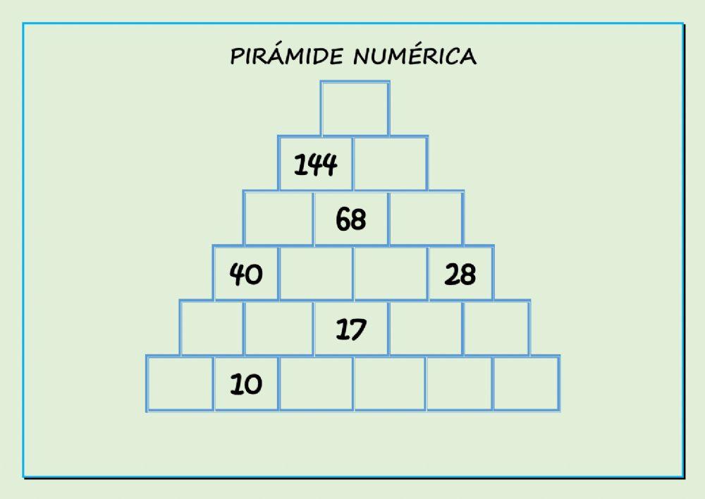 Pirámides numéricas