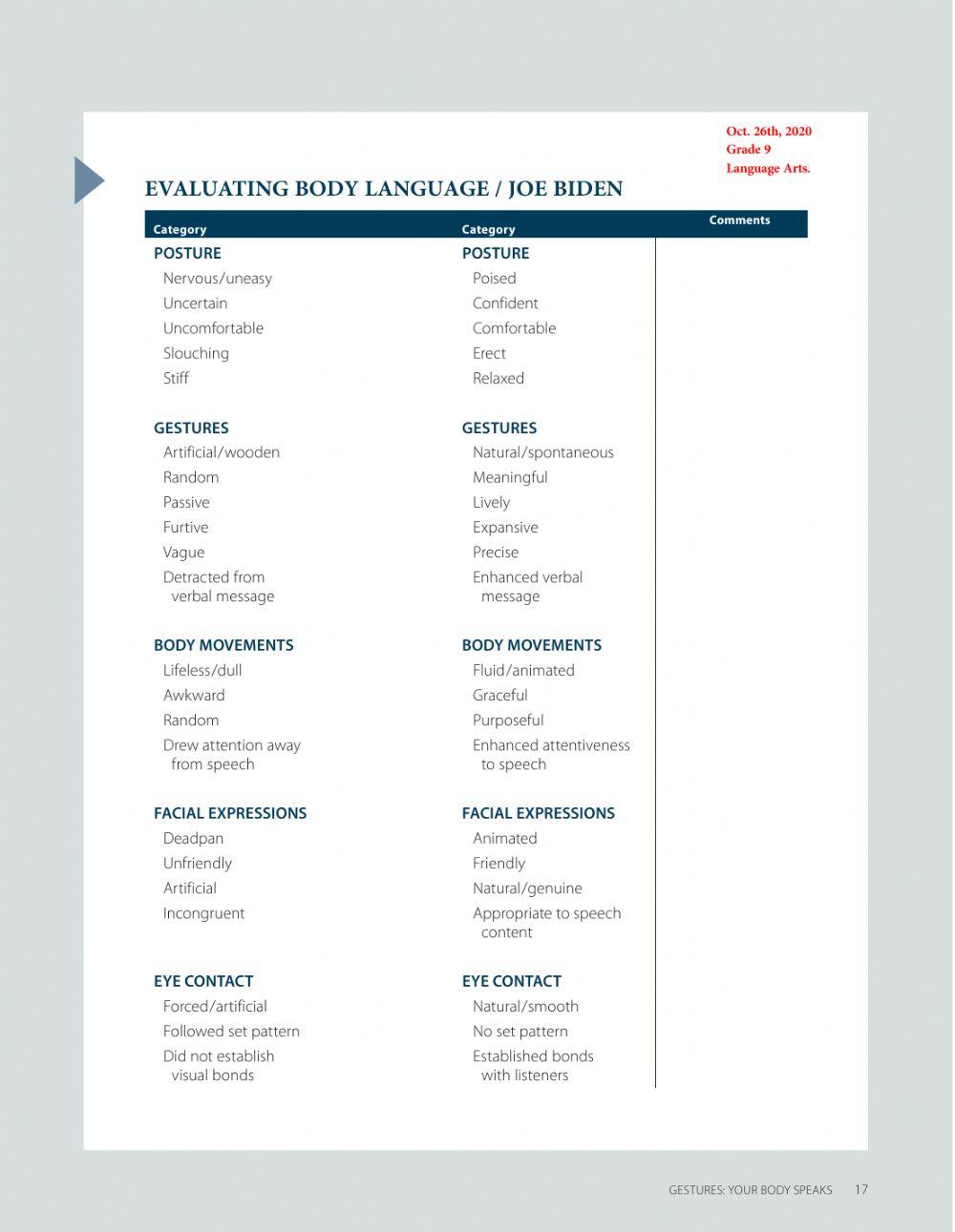 Evaluating body language