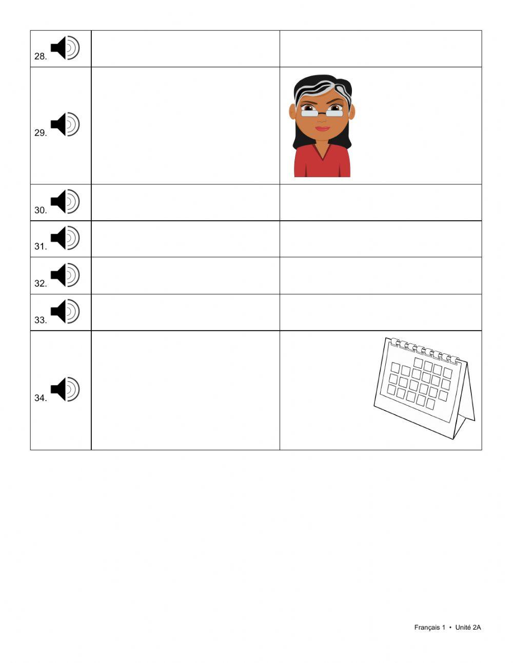 La salle de classe à l'orale