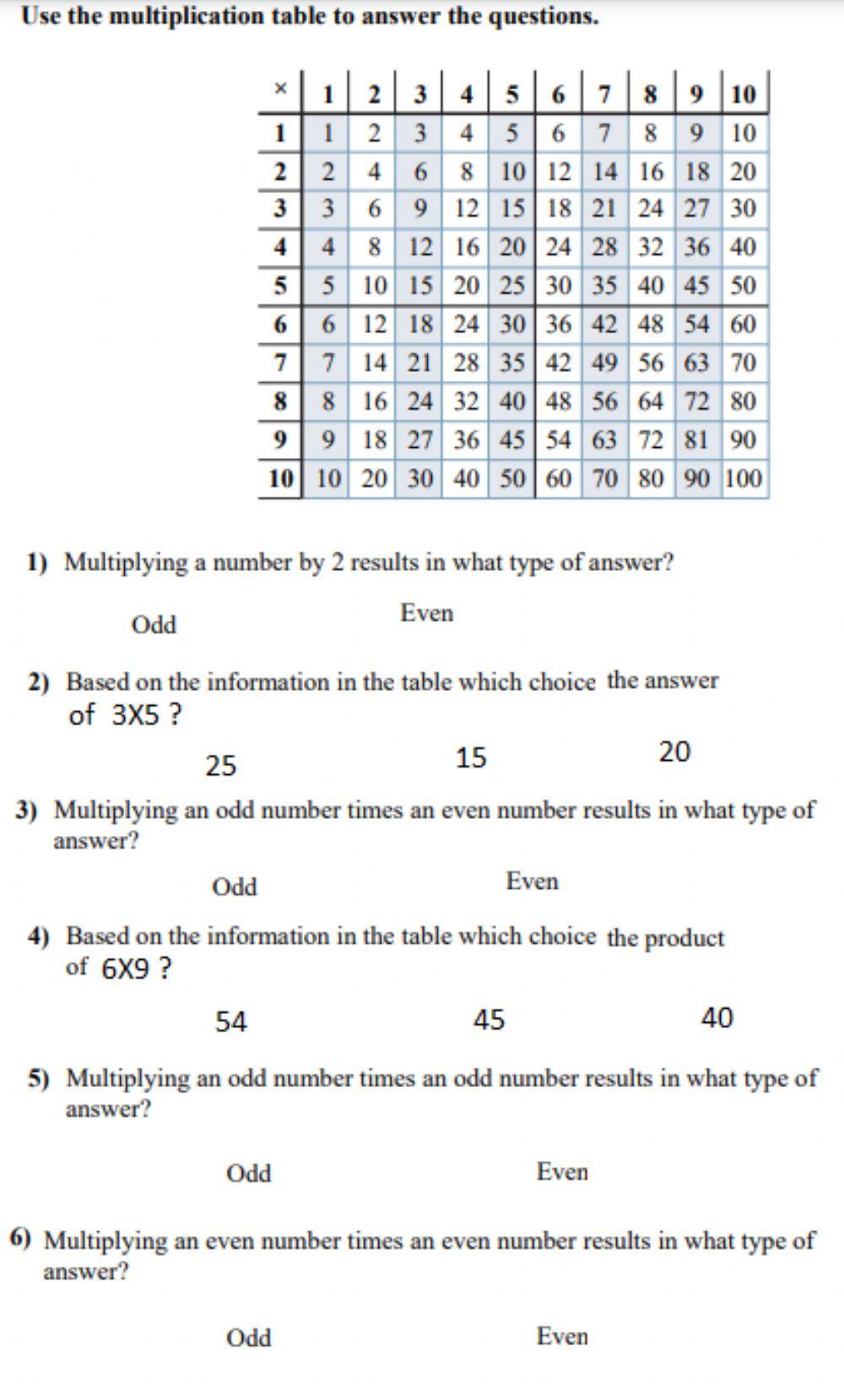 Patterns in the Multiplication Table online exercise for | Live Worksheets