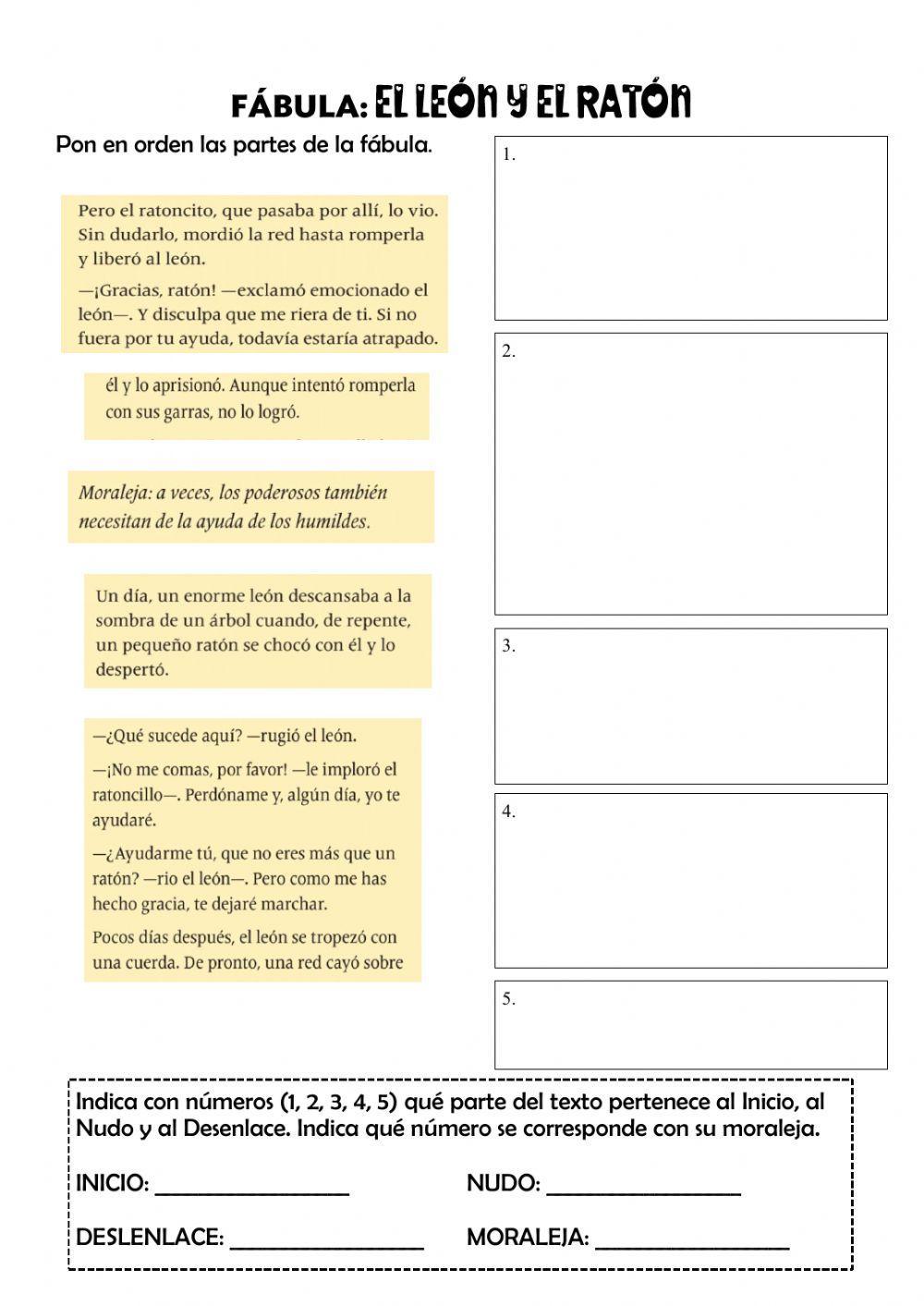 Partes de la fábula