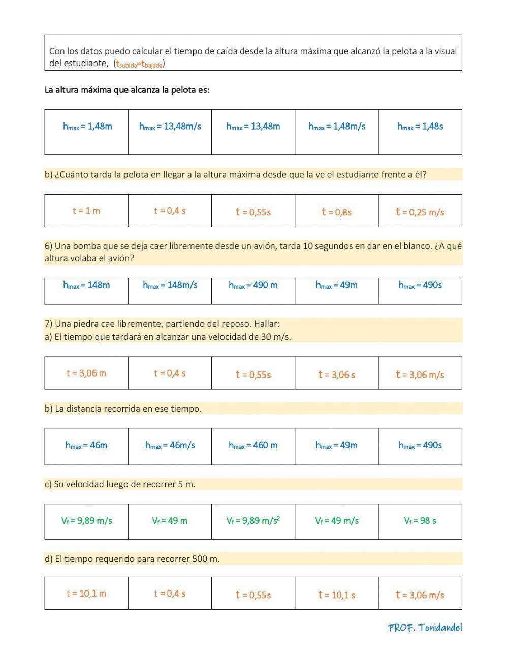Movimiento vertical, Tiro Vertical y Caída Libre
