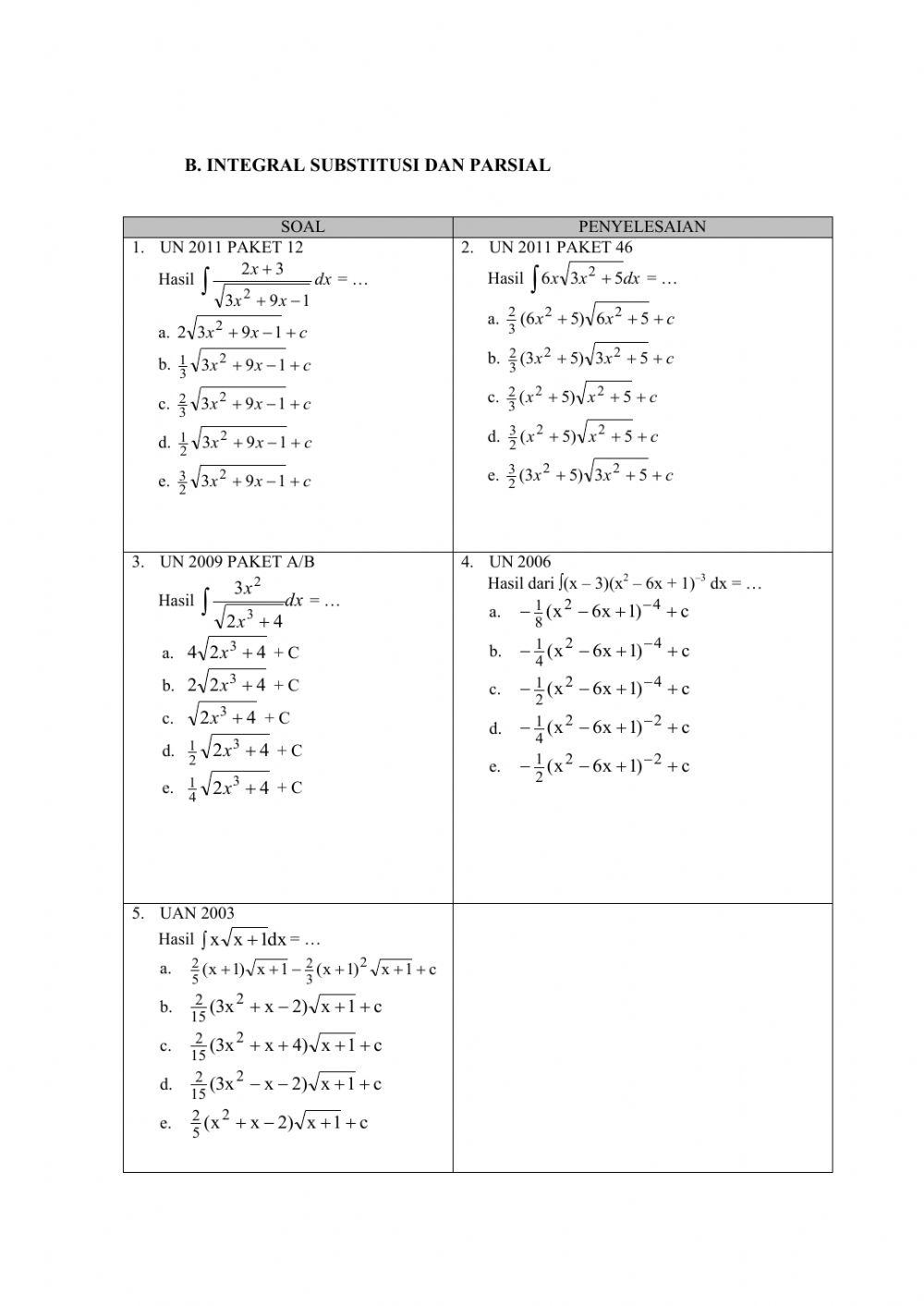 Paket pendalaman materi