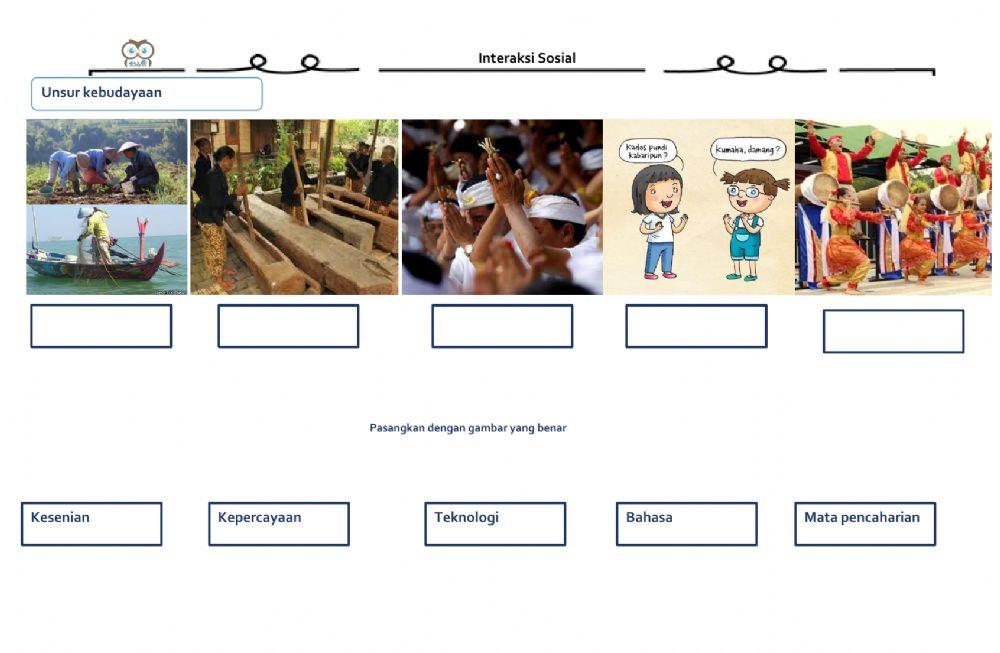 Interaksi Sosial dan Unsur Kebudayaan