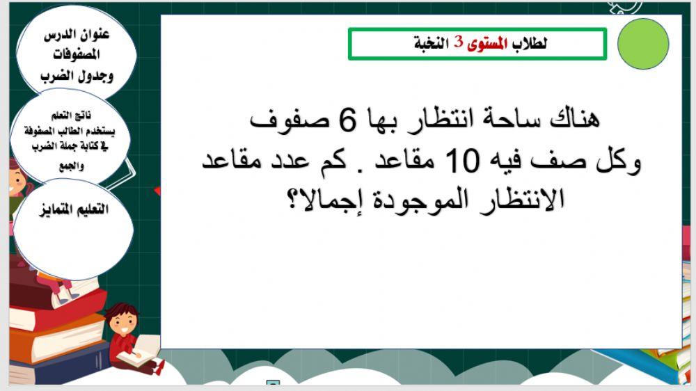 المستو1 النخبة درس المصفوفات والضرب