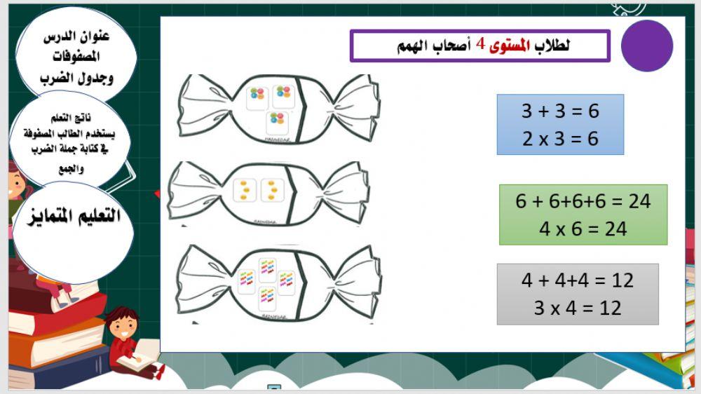 اصحاب الهمم