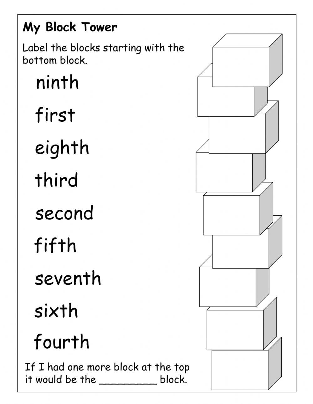 Ordinal Number Placement