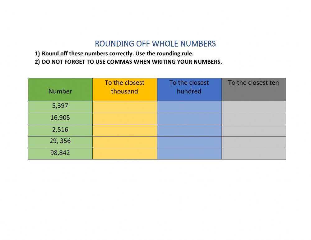 Rounding Off Whole Numbers