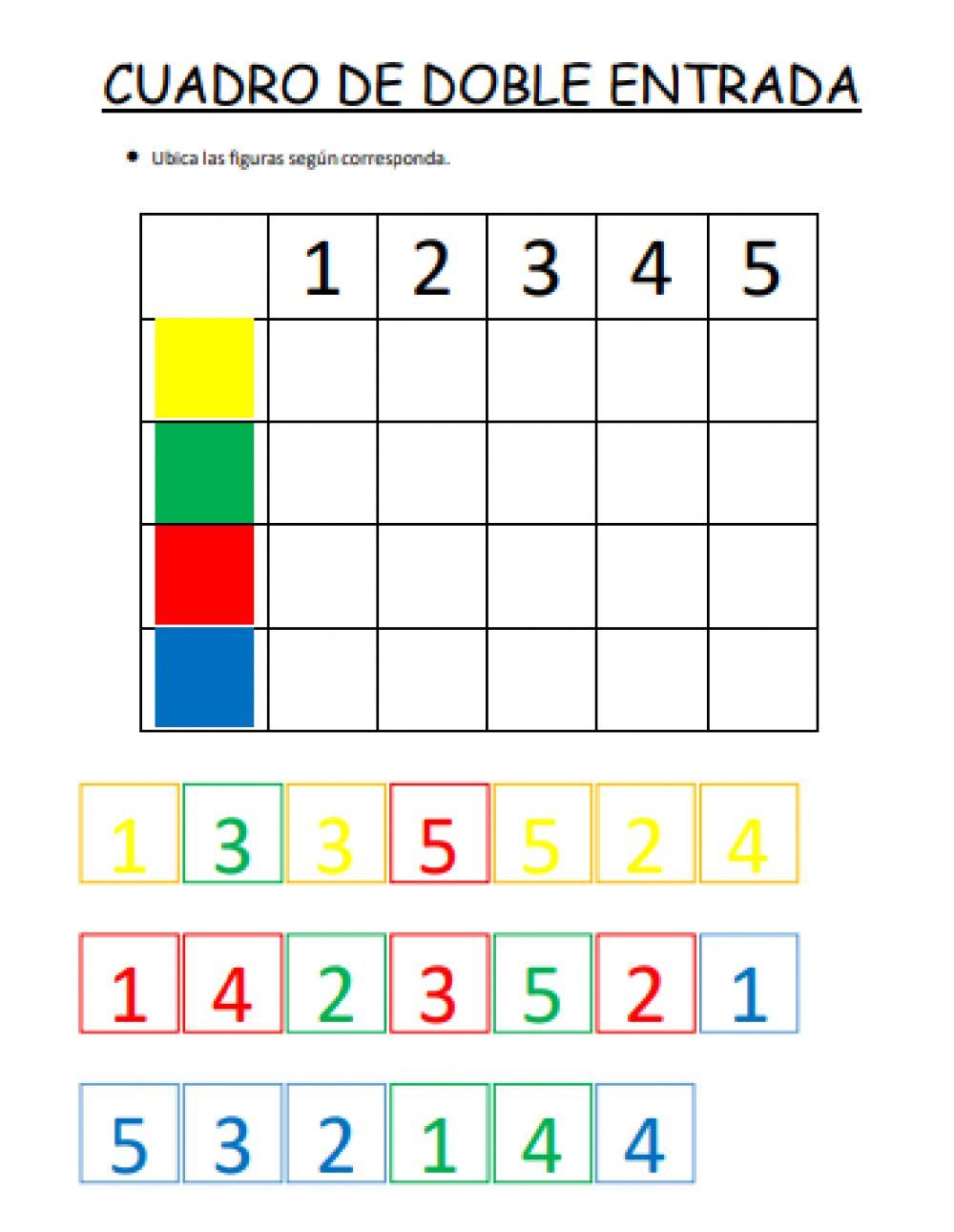 Ejercicio Cuadro doble entrada.