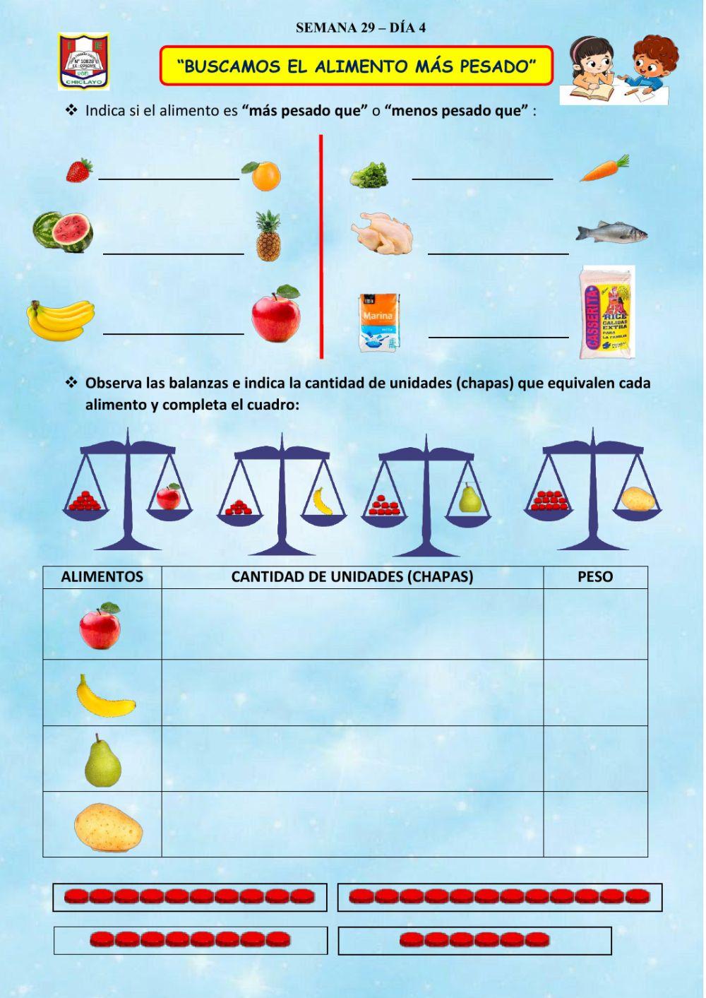 Buscamos el alimento mas pesado