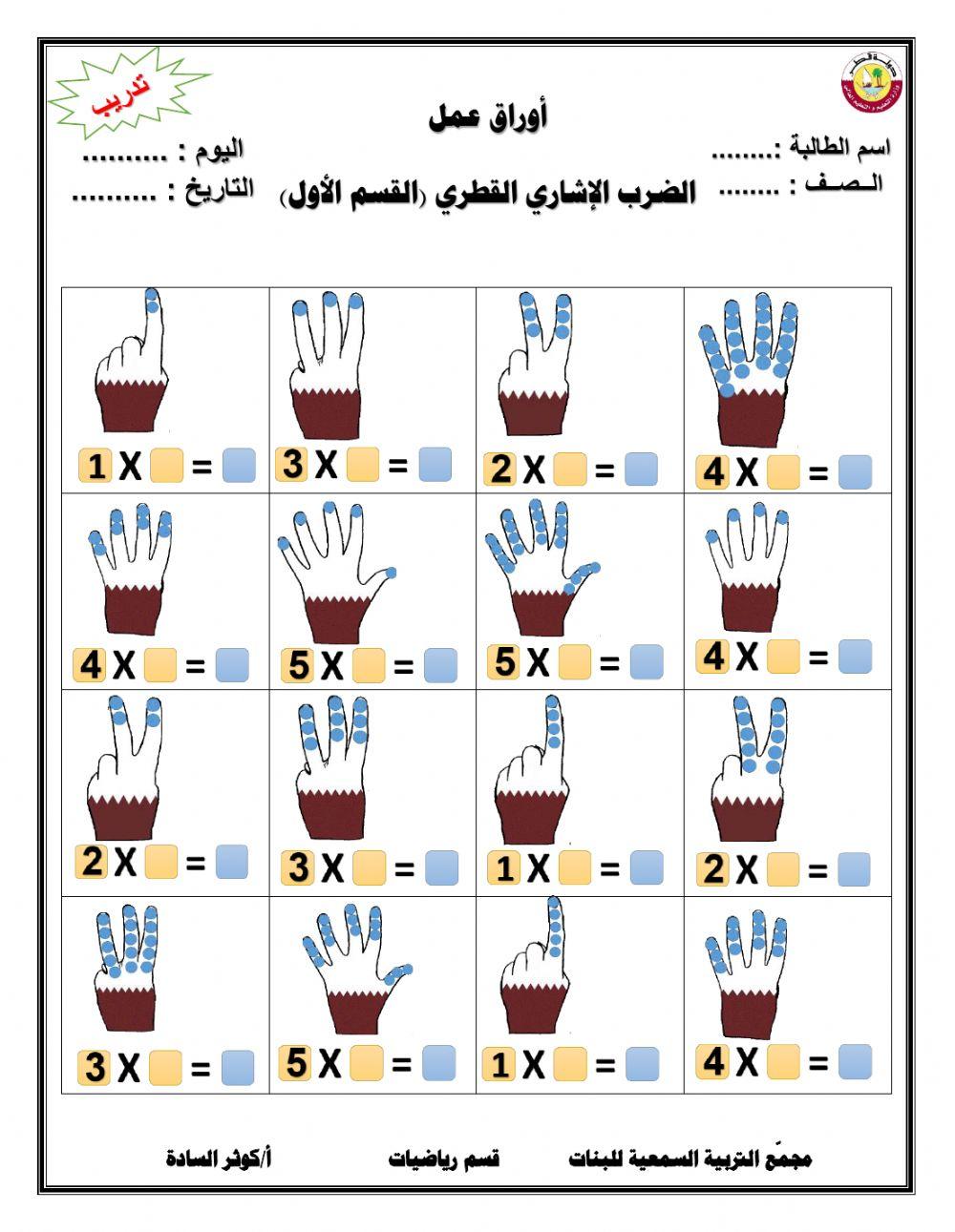 جدول الضرب الإشاري القطري