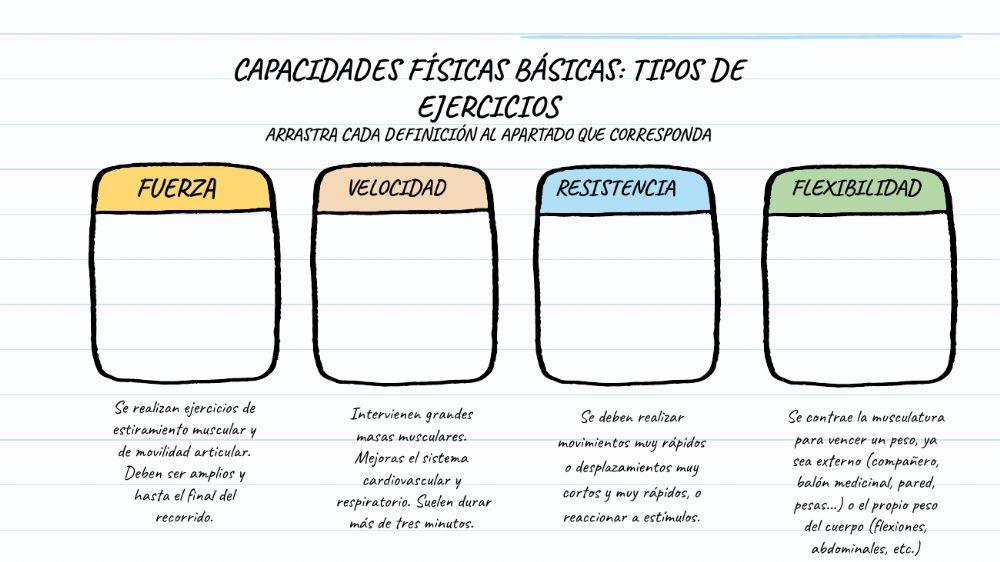 Capacidades fisicas basicas 1º eso