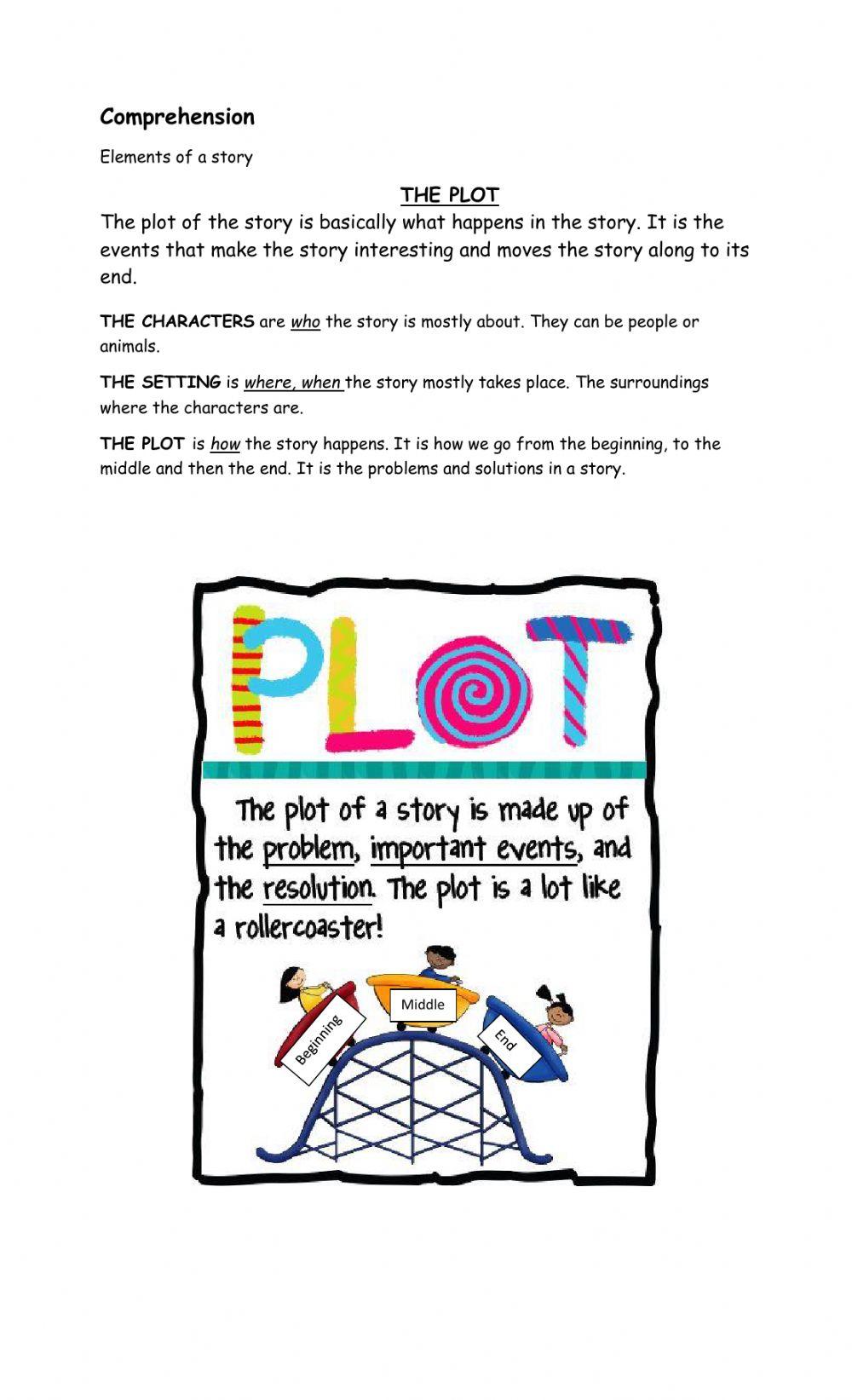 Plot of a story