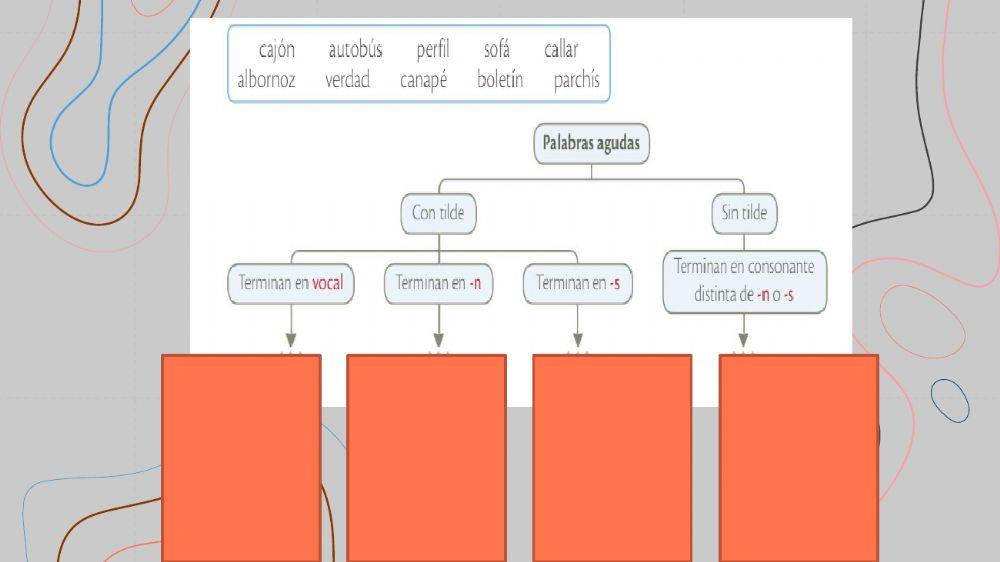 Palabras agudas