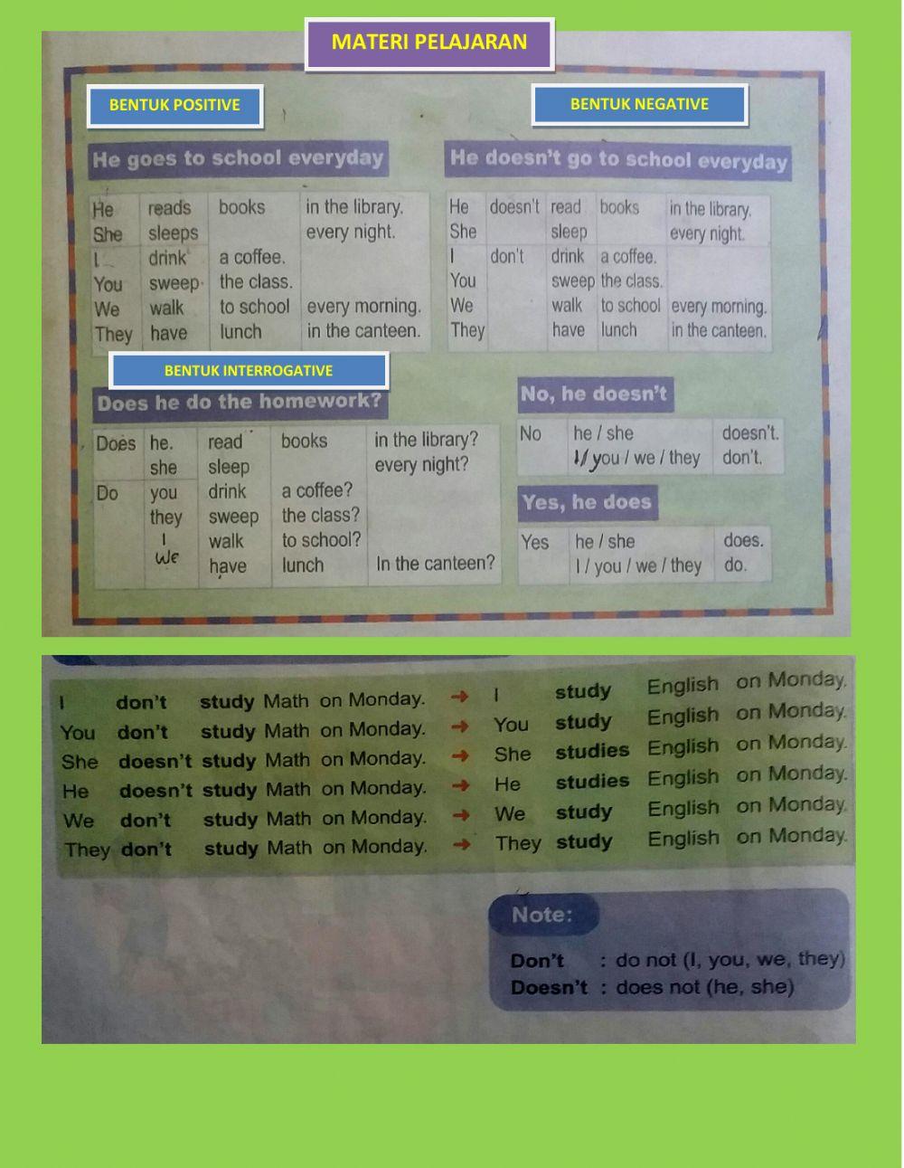 Simple present tense grade 4