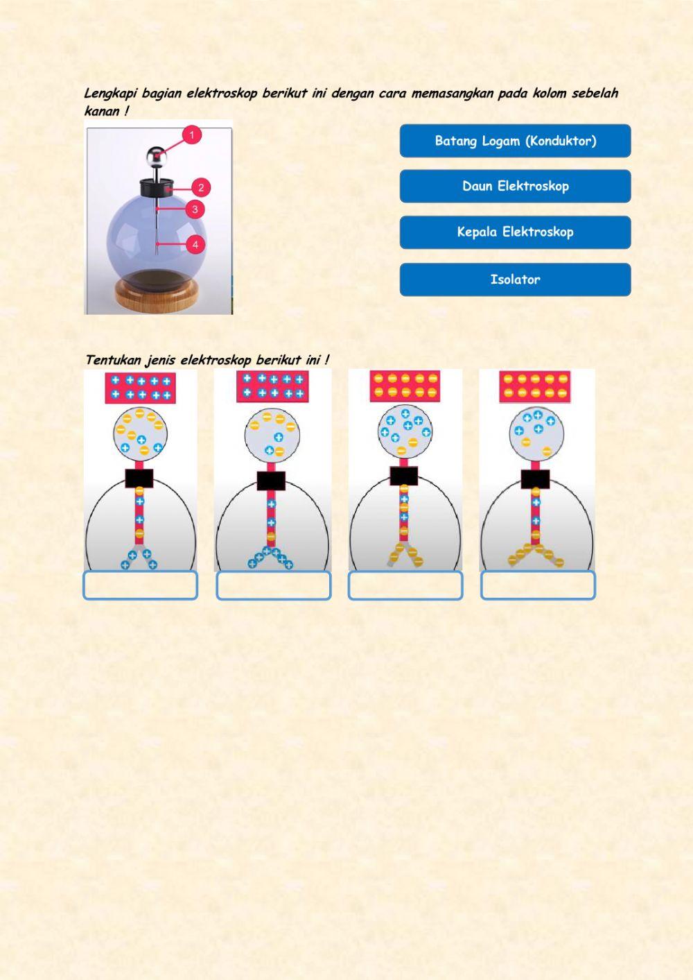 Konsep Listrik Statis